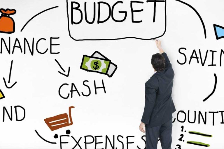 Ways-of-Budget-Allocation